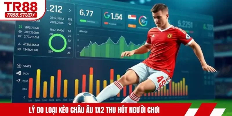 Cách Chơi Kèo Châu Âu TR88 - Dễ Hiểu, Dễ Thắng Cho Người Mới