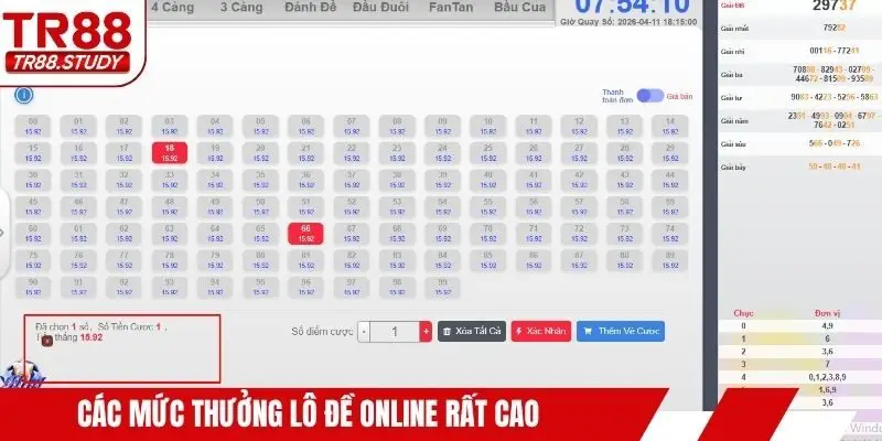 Tỷ Lệ Thưởng Xổ Số TR88 - Cơ Hội Thắng Lớn Mỗi Ngày