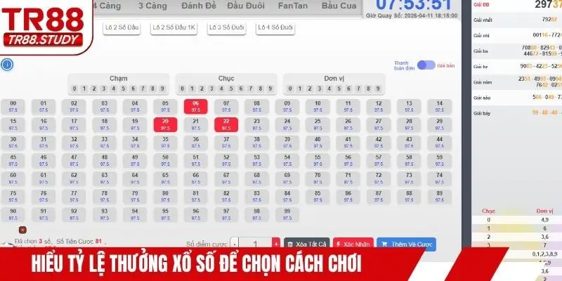 Tỷ Lệ Thưởng Xổ Số TR88 - Cơ Hội Thắng Lớn Mỗi Ngày