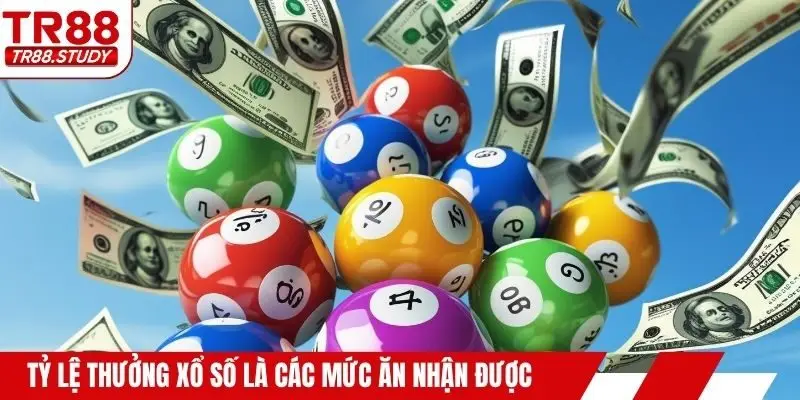Tỷ Lệ Thưởng Xổ Số TR88 - Cơ Hội Thắng Lớn Mỗi Ngày